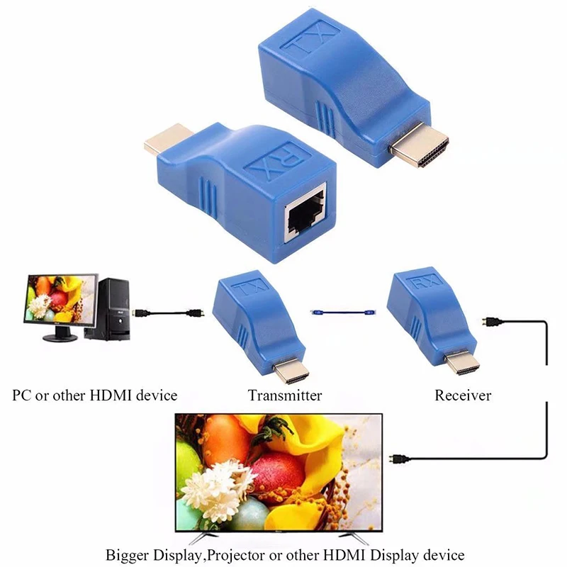 Baolyda HDMI удлинитель 30 м Сетевой передатчик и приемник адаптер V1.4 RJ45 CAT5E CAT6 Ethernet LAN