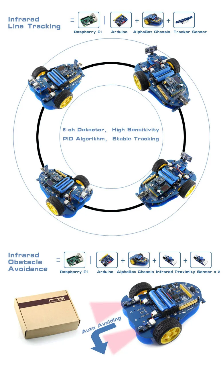 

Raspberry Pi robot building kit: 2018 new original Raspberry Pi 3 Model B+ & AlphaBot & Camera& 24 accessories