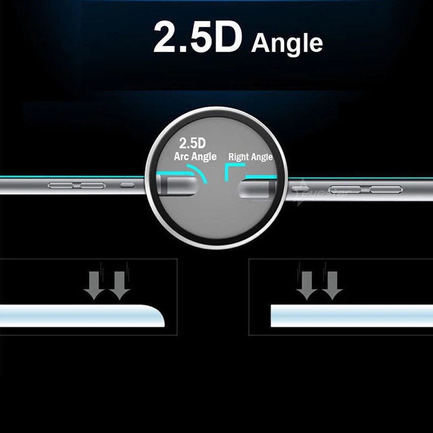 Best 2PCS Tempered Glass Screen Film Protector For Sony X/XZ/XZS/XZ2/XA1/L1/Z1/L39/Z2/E5/Z3/XZ1 | Мобильные телефоны и