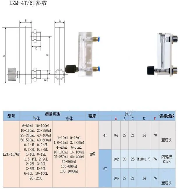 Расходомер воздуха 1 шт. расходомер азота с регулирующим клапаном л/1 5 л/2 л/3 л/5 л/10
