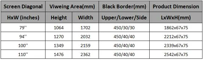 M3SFH92, 16:9 формат, универсальный выдвижной ручной проекционный экран 92 дюймов потолочный или Настенный монтажный проектор экран