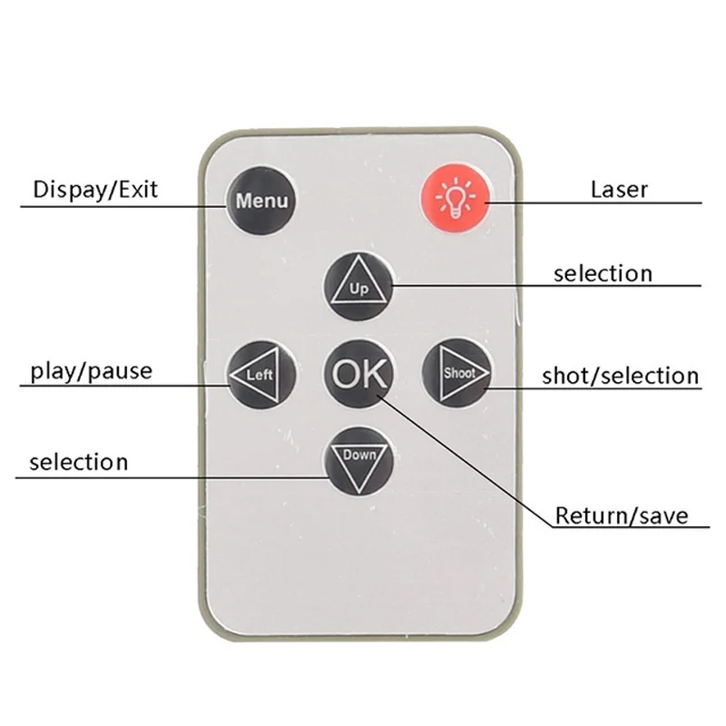 Запасной пульт дистанционного управления 7 клавиш маленькая фотокамера для