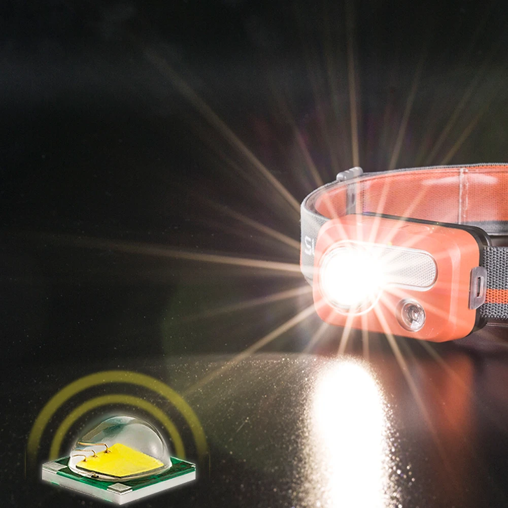 Сильная фара Led супер яркий водонепроницаемый походный треккинг налобный фонарь