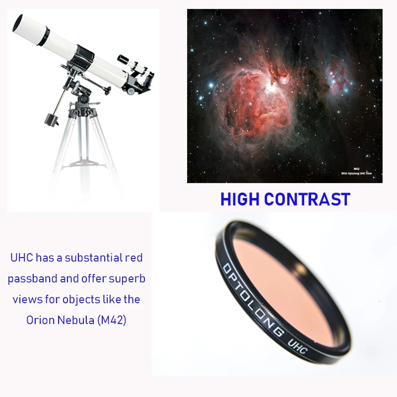 OPTPLONG 1 25 &quotUHC Ультра Высокий фильтр для телескопа Eyepices|Оптические фильтры| |