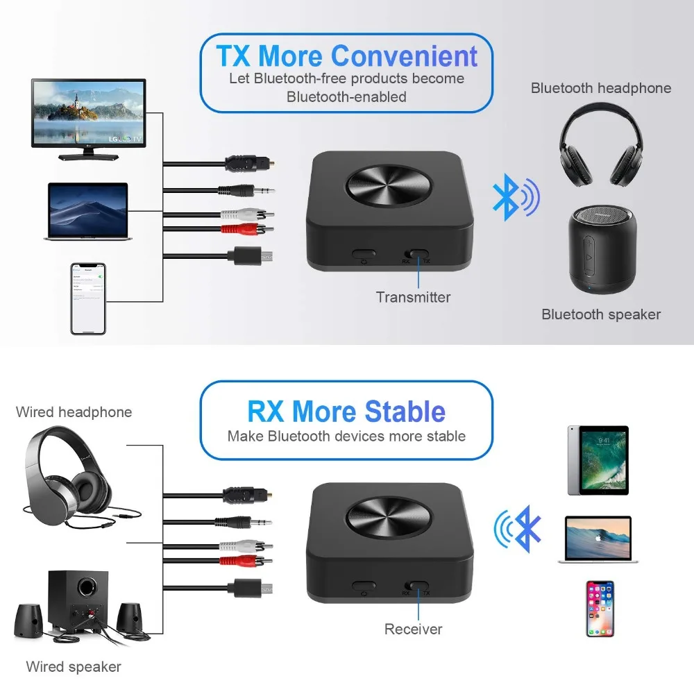 Беспроводной Bluetooth 5 0 CSR8675 Aptx HD адаптер с низкой задержкой оптический SPDIF Aux Стерео