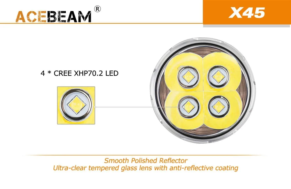 Acebeam X45 II ручной фонарь 4 * XHP70.2 светодиодов Макс 18000 люмен расстояние луча 660 метра с