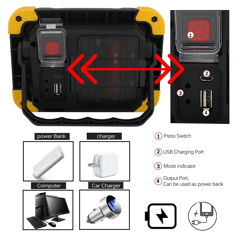 20W COB Work Light USB Charging Waterproof Floodlight 18650 Rechargeable Battery Powered Portable Led Searchlight Camping