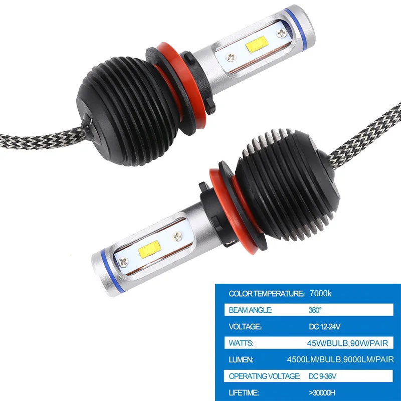 2xH7 H4 H13 H11 H1 9005 9006 HB2 HB3 HB5 H3 светодиодный COB 75 Вт Voiture Phares Ampoule Lampe de Tete Leger Brouillard Blanc 7500K |