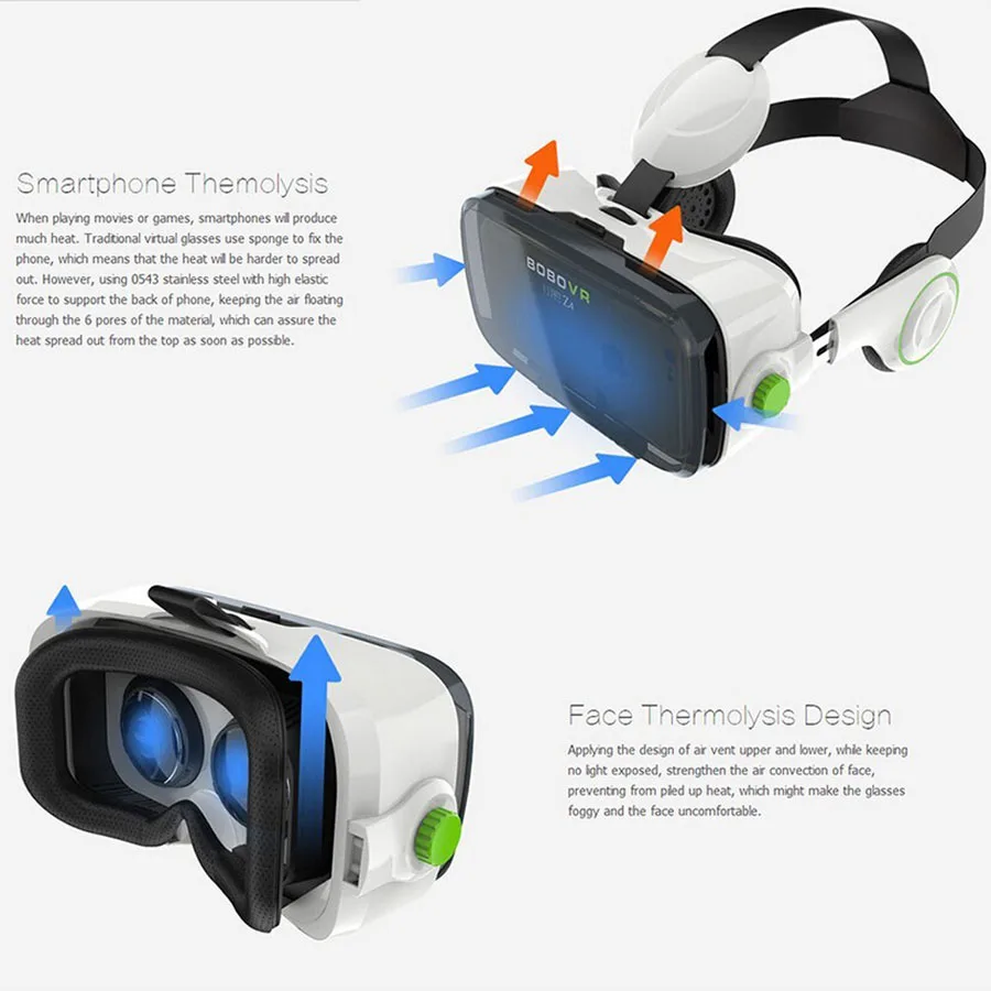 Z4 Очки виртуальной реальности 120 FOV 3D для Samsung Xiaomi HTC мобильный телефон картонная