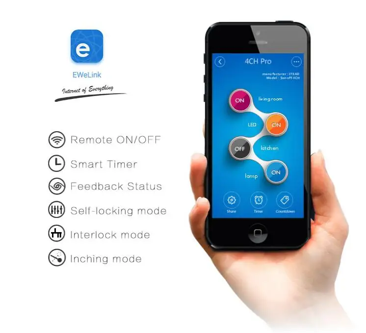 Itead Sonoff 4CH PRO R2 4 канала Din рейку монтаж WiFI переключатель Модуль Автоматизации умного дома вкл/выкл беспроводной Таймер Diy Переключатель