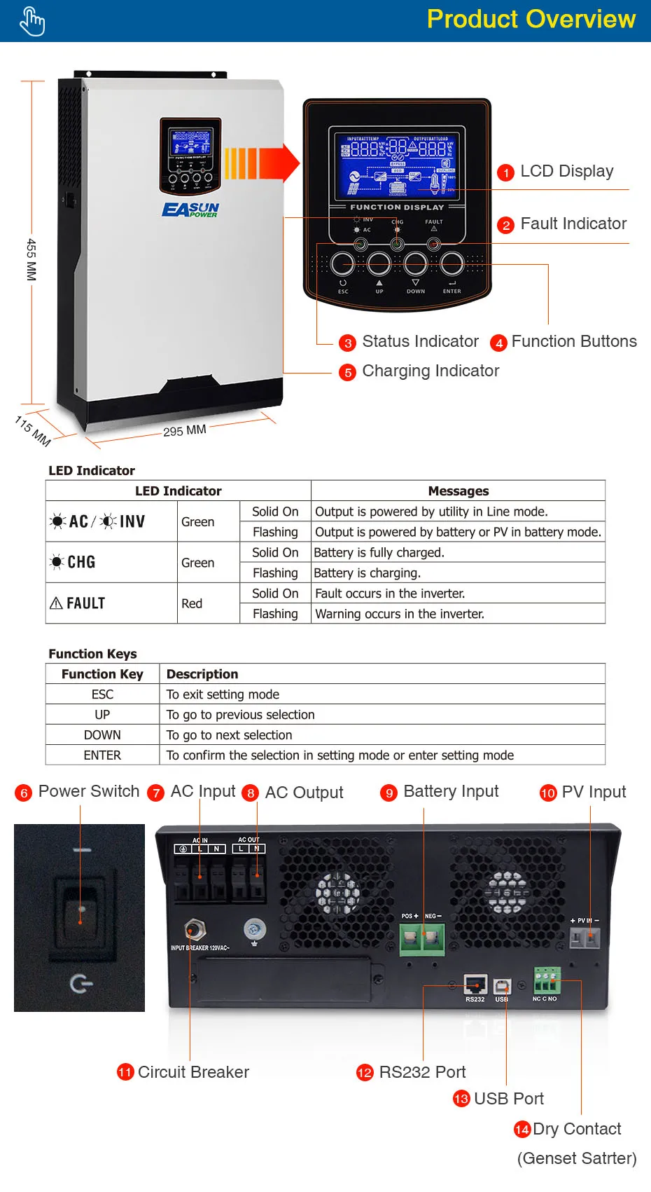 Источник питания Easun солнечный инвертор 110V 120Vac 6Kva 4800W 24Vdc безсеточный инвертор 50A PWM Чистая синусоида Инвертор 60A зарядное устройство