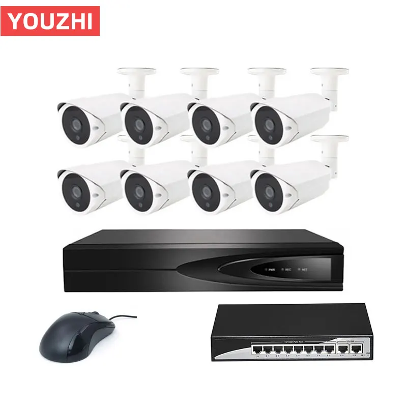 Камера видеонаблюдения 8 каналов 2 МП poe 1080p nvr | Безопасность и защита