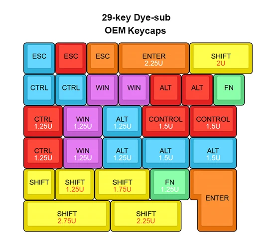 29-key красочные дополнительные Keycaps PBT краситель-sub пустой OEM вишня DSA профиль ANSI ISO для Cherry MX Переключатель механический