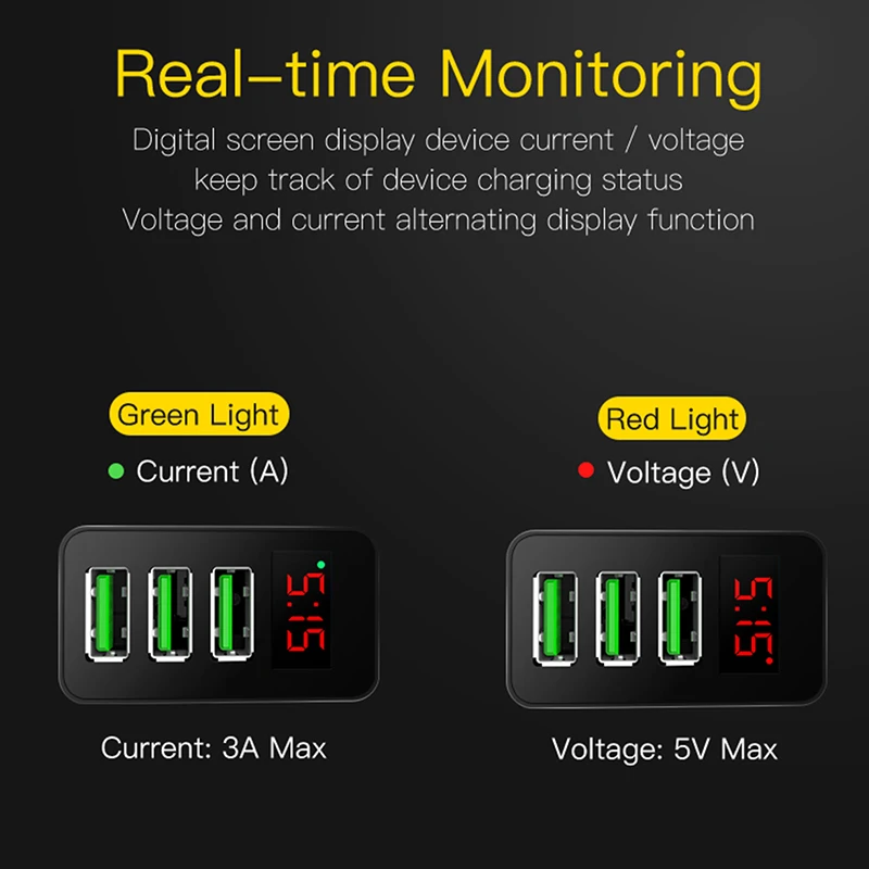TOTU LED дисплей 3 USB зарядное устройство для мобильного телефона iPhone Samsung Tablet Max 2.4A
