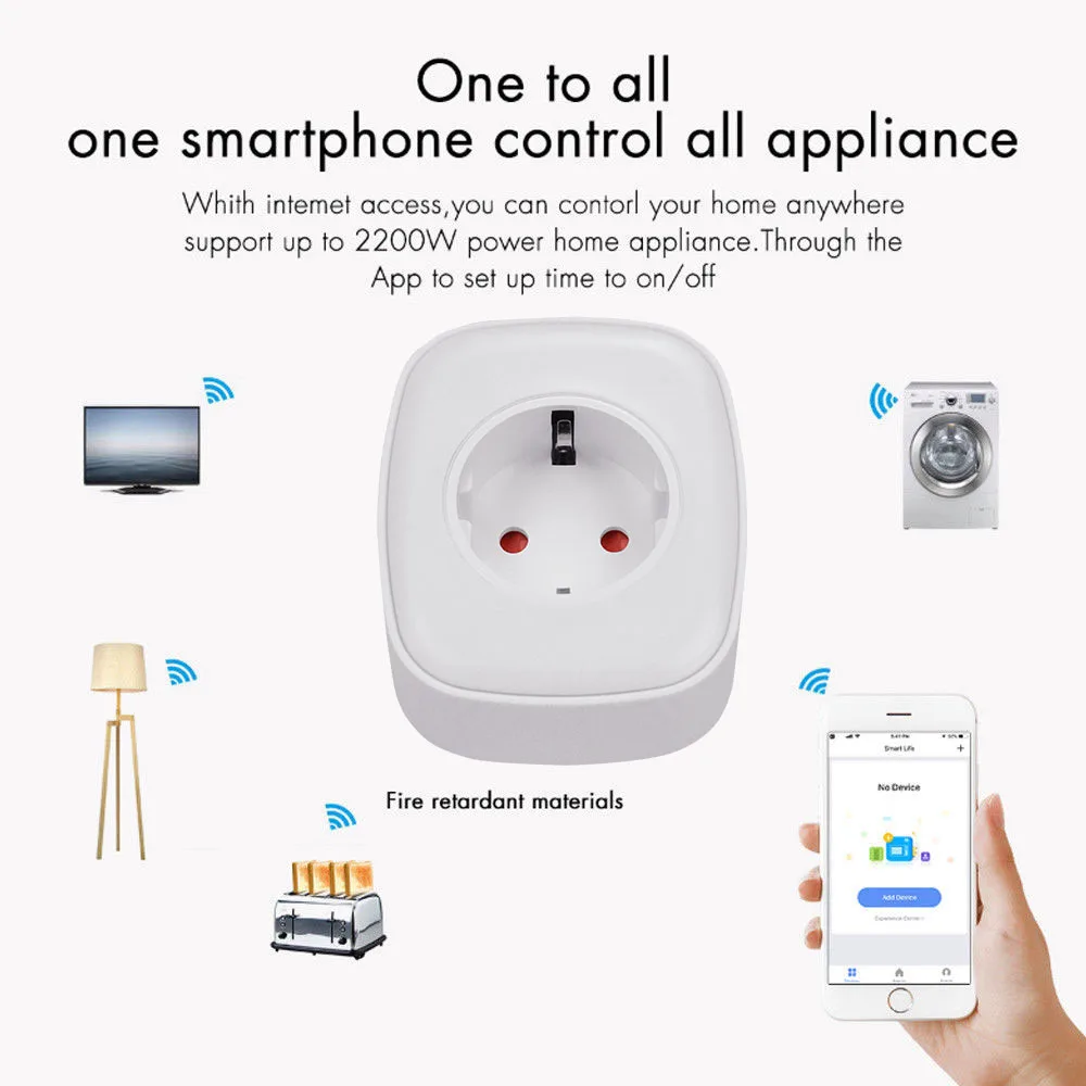 Умная розетка Timethinker Wi Fi Разъем AU UK US EU для Alexa Google Home Automation приложение голосового