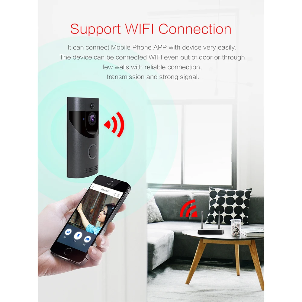 Podofo B30 умный дверной звонок беспроводной WiFi домофон видео дверной звонок камера ночного видения визуальная запись удаленный домашний монитор безопасности
