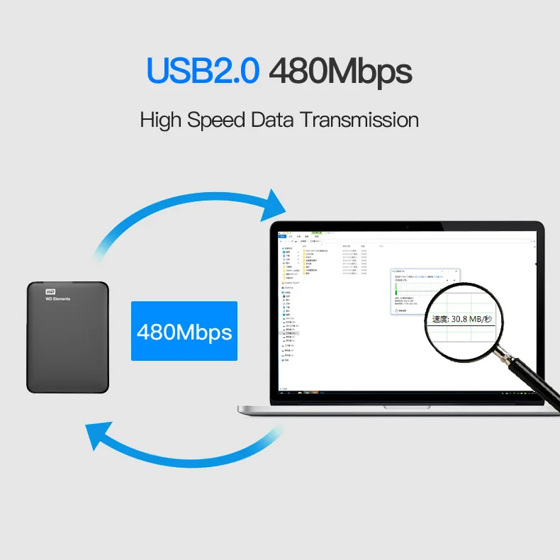 Vention USB 2,0 Удлинительный кабель USB мужской и мужской удлинитель USB кабель удлинитель для радиатора жесткий диск Автомобильная веб-камера MP3 2,0 USB