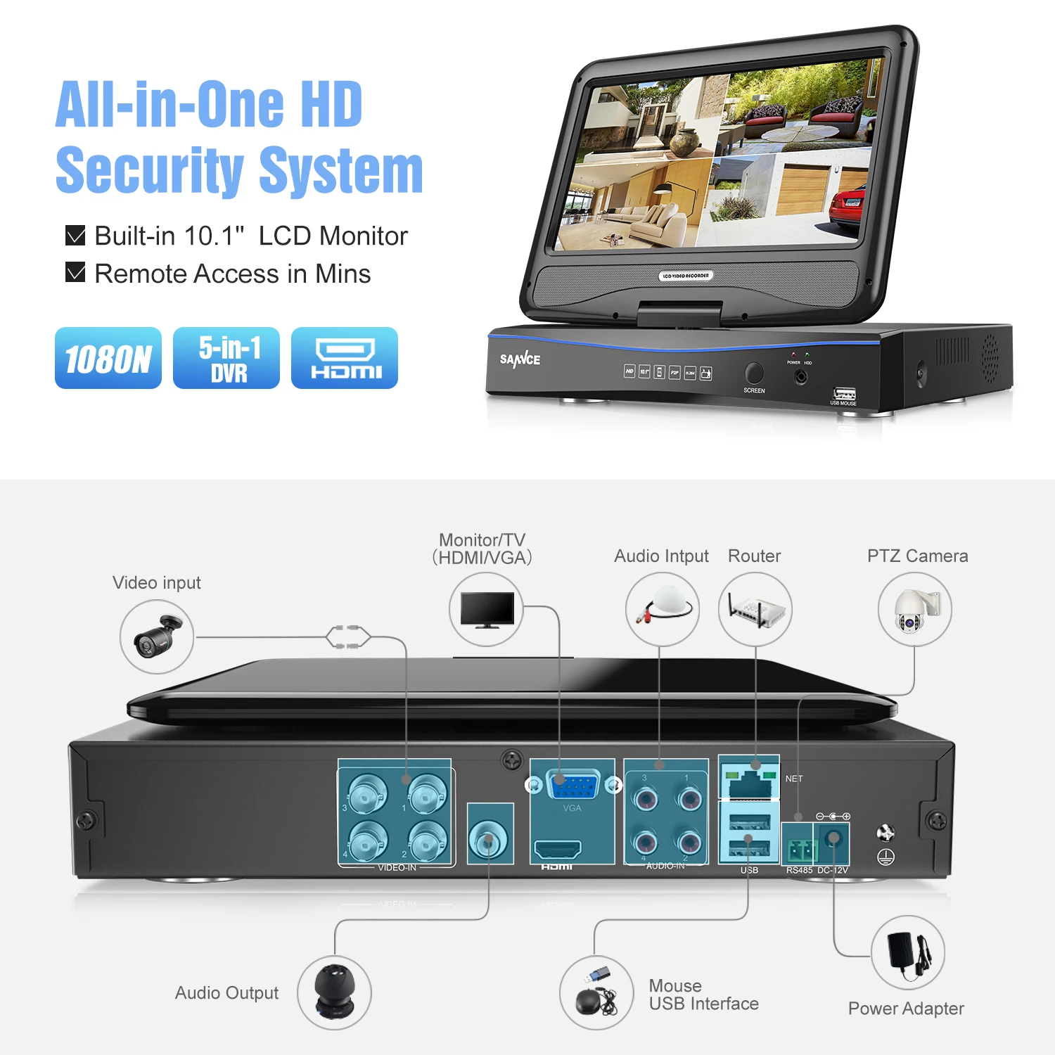 Камера Наружного видеонаблюдения SANNCE 4 шт. канала 10 Дюймов 5 в 1 DVR 1200TVL ИК ночное