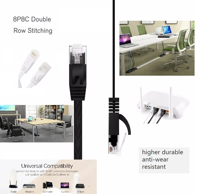 Сетевой кабель LNYUELEC Cat6 сетевой UTP CAT 6 RJ45 1 м 3 20 патч-корд для маршрутизатора