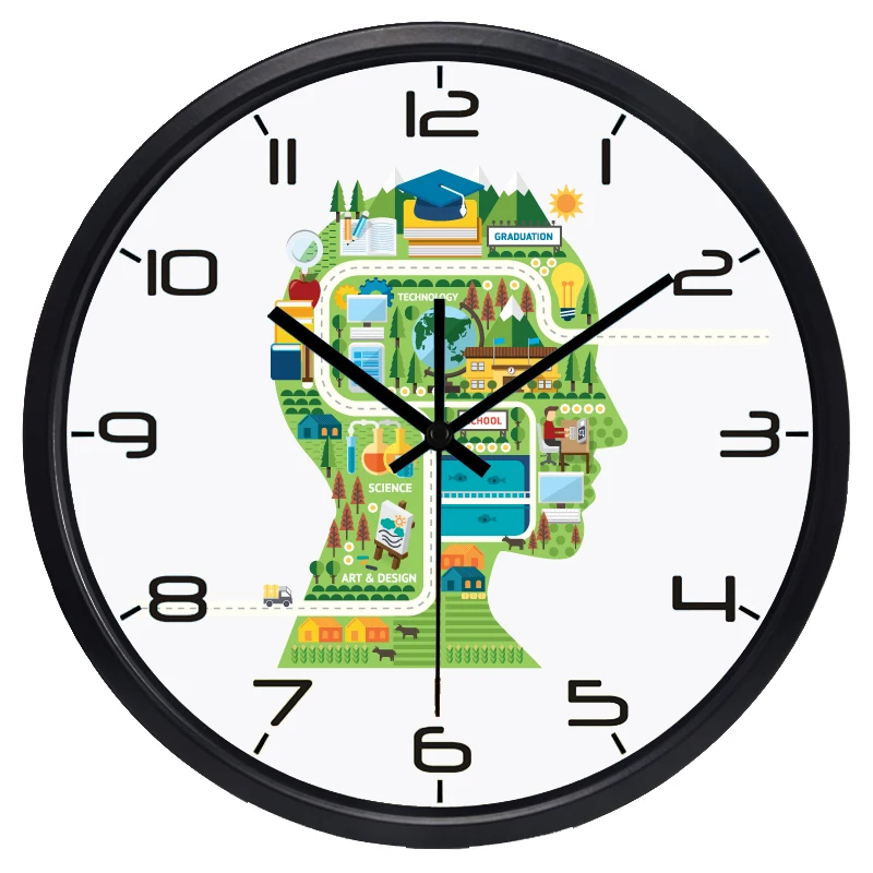 

Smart Brain Head Idea Office Laboratory Workshop Wall Clock