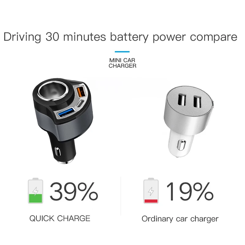 HKHUIBANG usb зарядное устройство QC 3 0 Автомобильное адаптер разъем type c для iPhone /Samsung