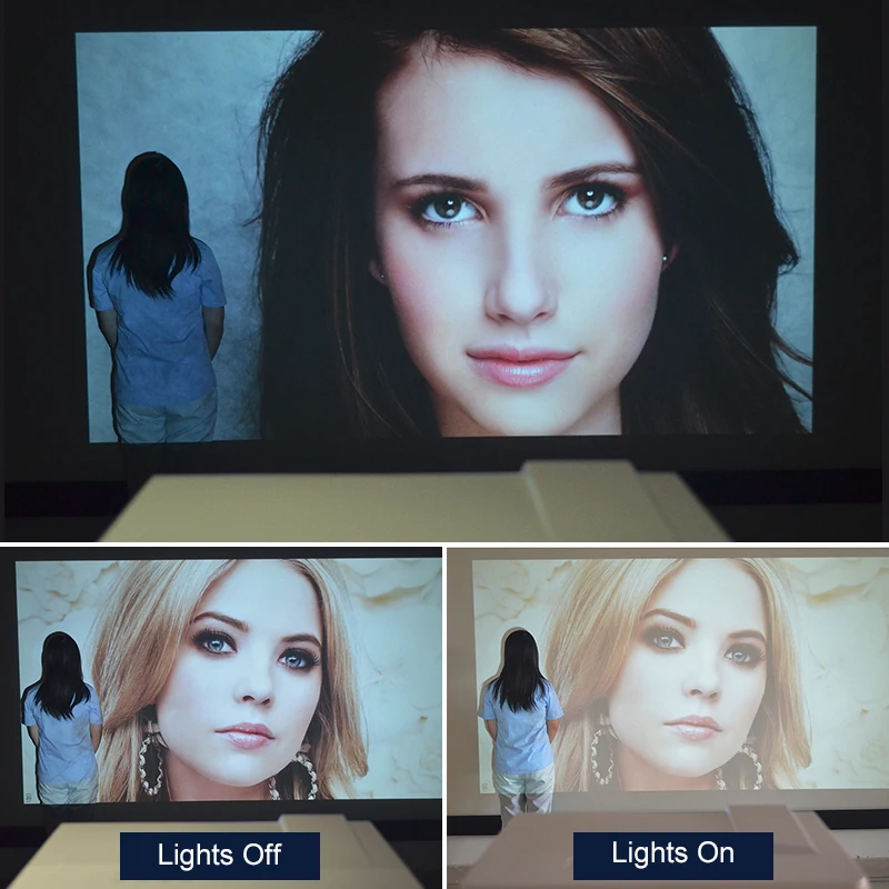 NewPal 3500 люмен Домашний проектор 3D LED96 с поддержкой Android 1920*1080P Bluetooth WIFI Full HD Проектор наверху С подарком включенным.