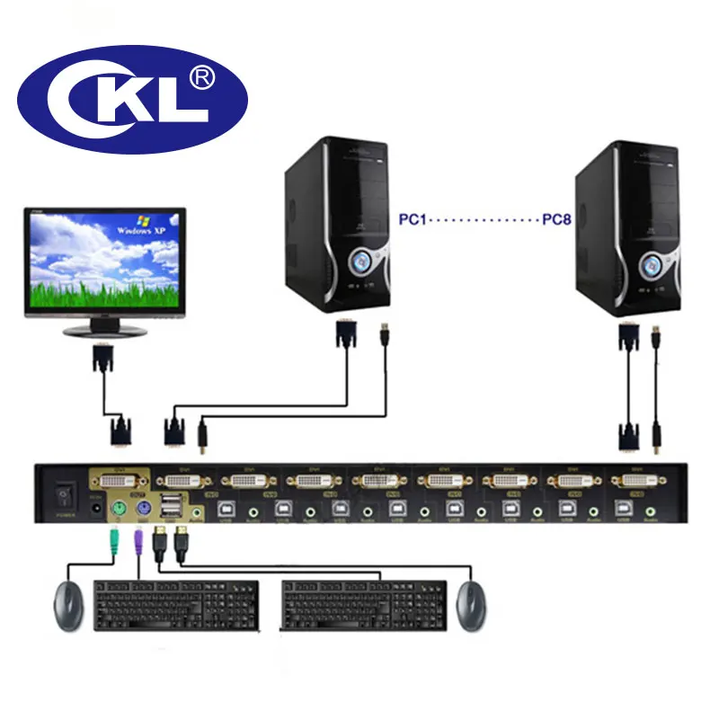 CKL 8 портовый USB DVI KVM переключатель с аудио и PS/2 клавиатура для ПК монитора горячей