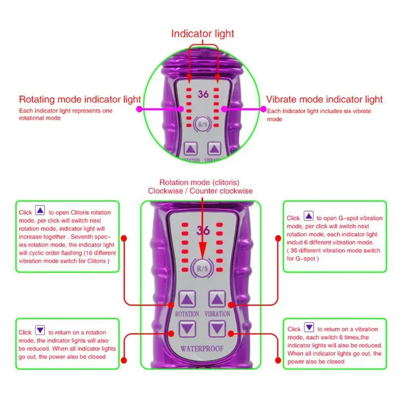 36 Частотный Вибрационный Массажный вибратор Мощный женский Телескопический