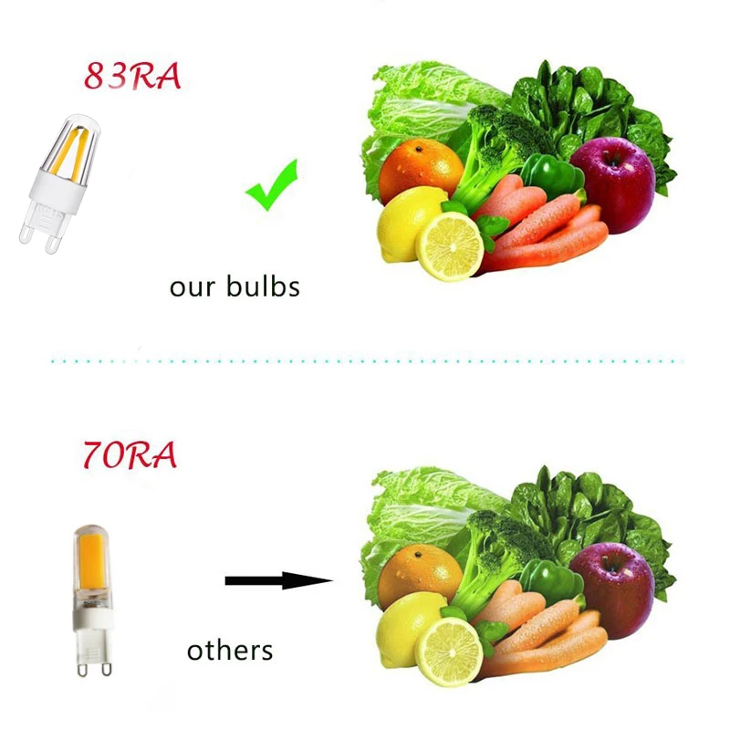 6 шт. G9 Светодиодная лампа с регулируемой яркостью 220 В 110 3 Вт COB LED 4LED Bombillas Lampe Luz