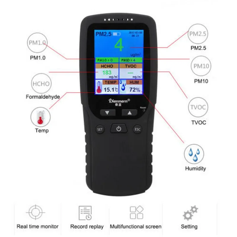 Газовый монитор формальдегид HCHO PM1.0 PM2.5 PM10 TVOC Измеритель температуры и влажности термометр гигрометр детектор газа анализатор