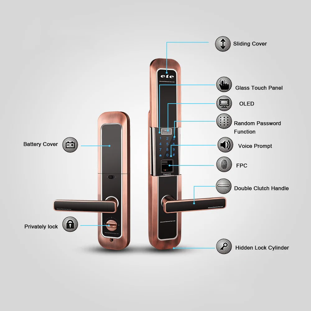 Бесплатная доставка OS0100 WIFI умный шлюз удаленное приложение открытое управление
