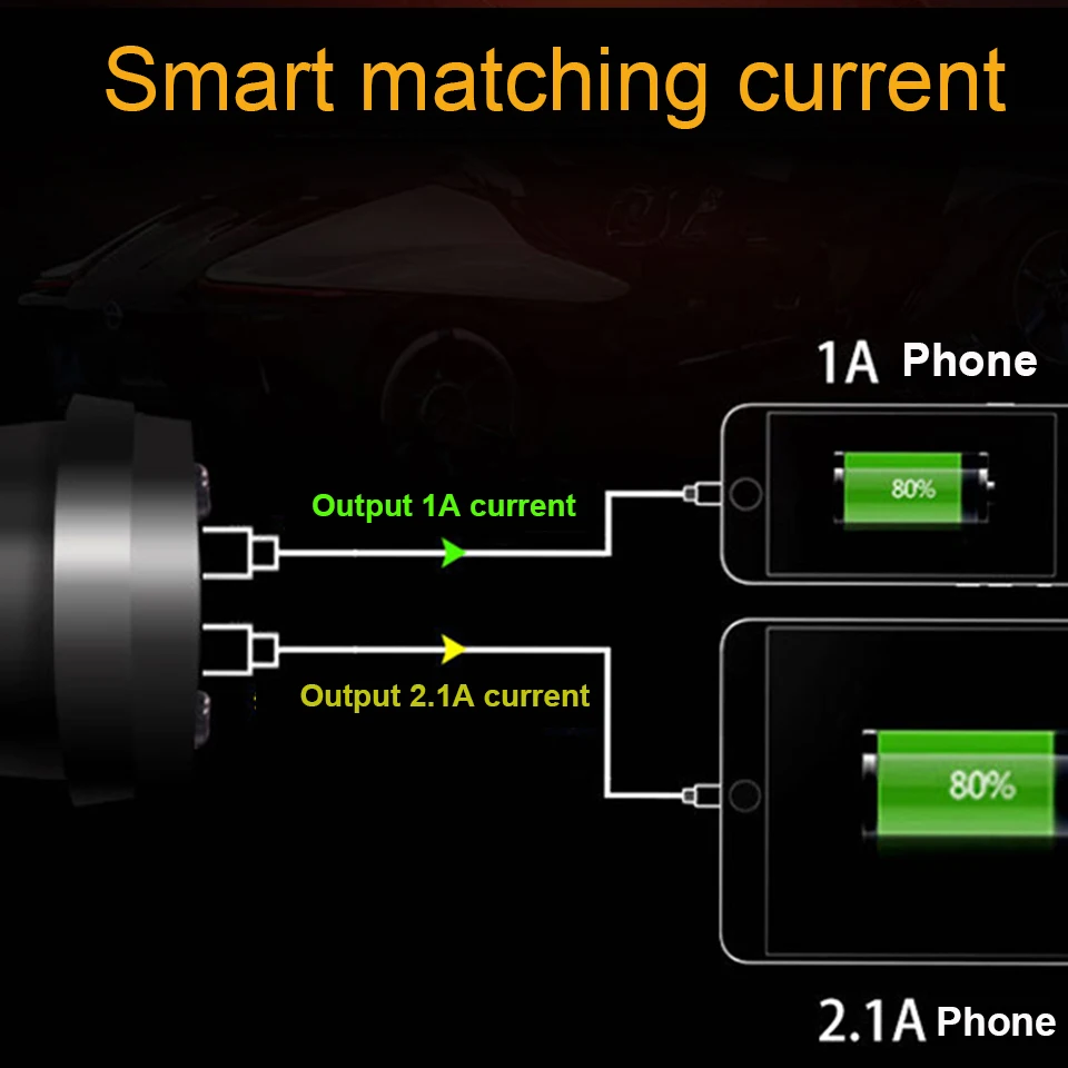 Двойной USB зарядное устройство Автомобильный адаптер с 2 прикуривателя для VW Polo Jetta Toyota Corolla Mercedes W203 Saab Renault Dacia Duster
