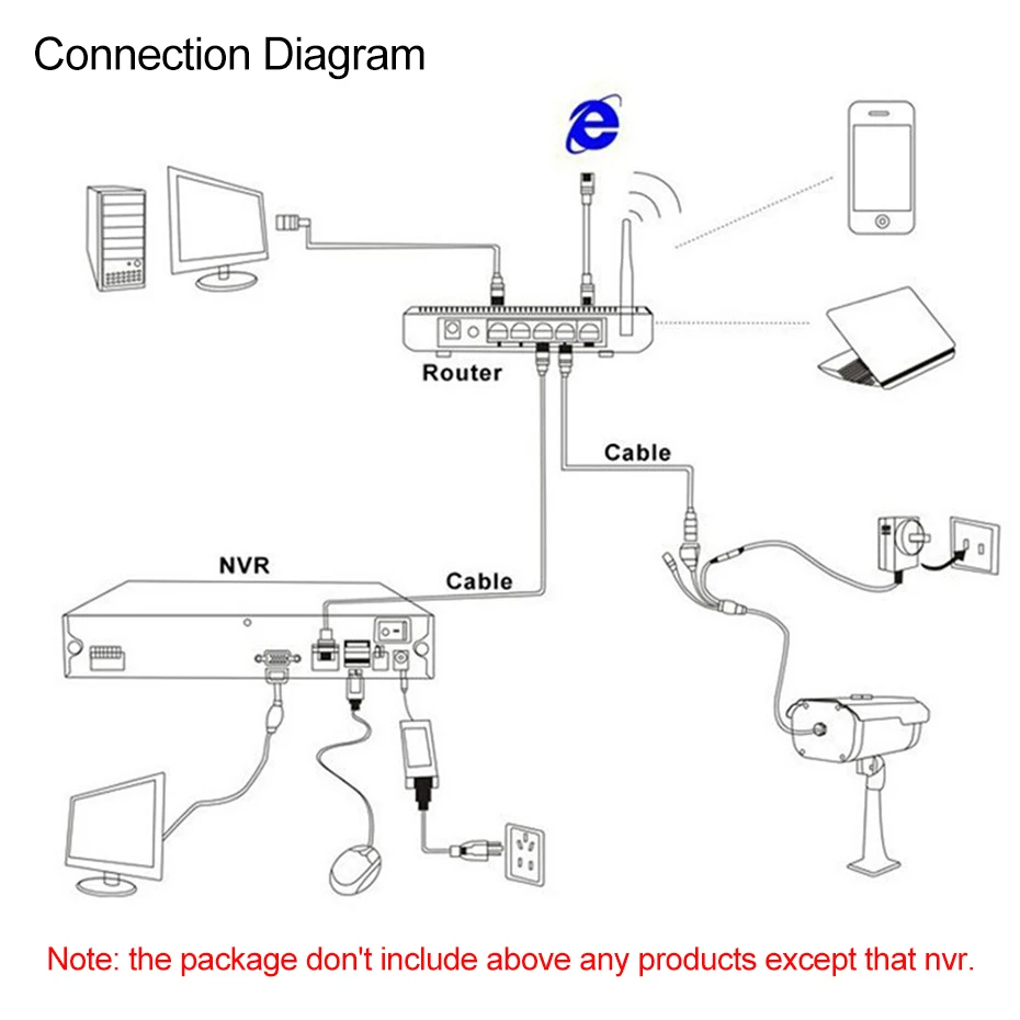 Techege мини NVR 4CH 8CH Full HD NVR 1920*1080P P2P ONVIF 2,0 для ip-камеры HDMI сетевой видеорегистратор