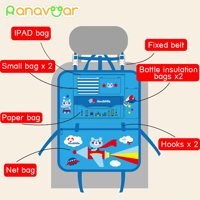 New Design Universal Baby Stroller Bag Organizer Car Hanging Basket Storage Accessories With IPad | Мать и ребенок