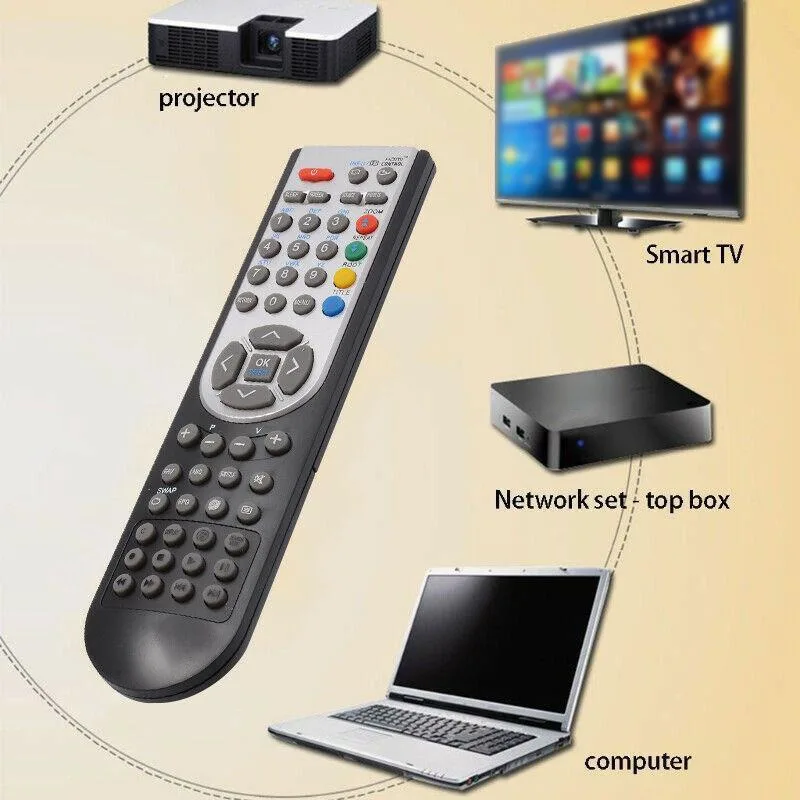 For ONKYO RC-882M RC-884M TX-NR1030 TX-SR343 TX-NR838 AV Receiver Remote Control | Электроника