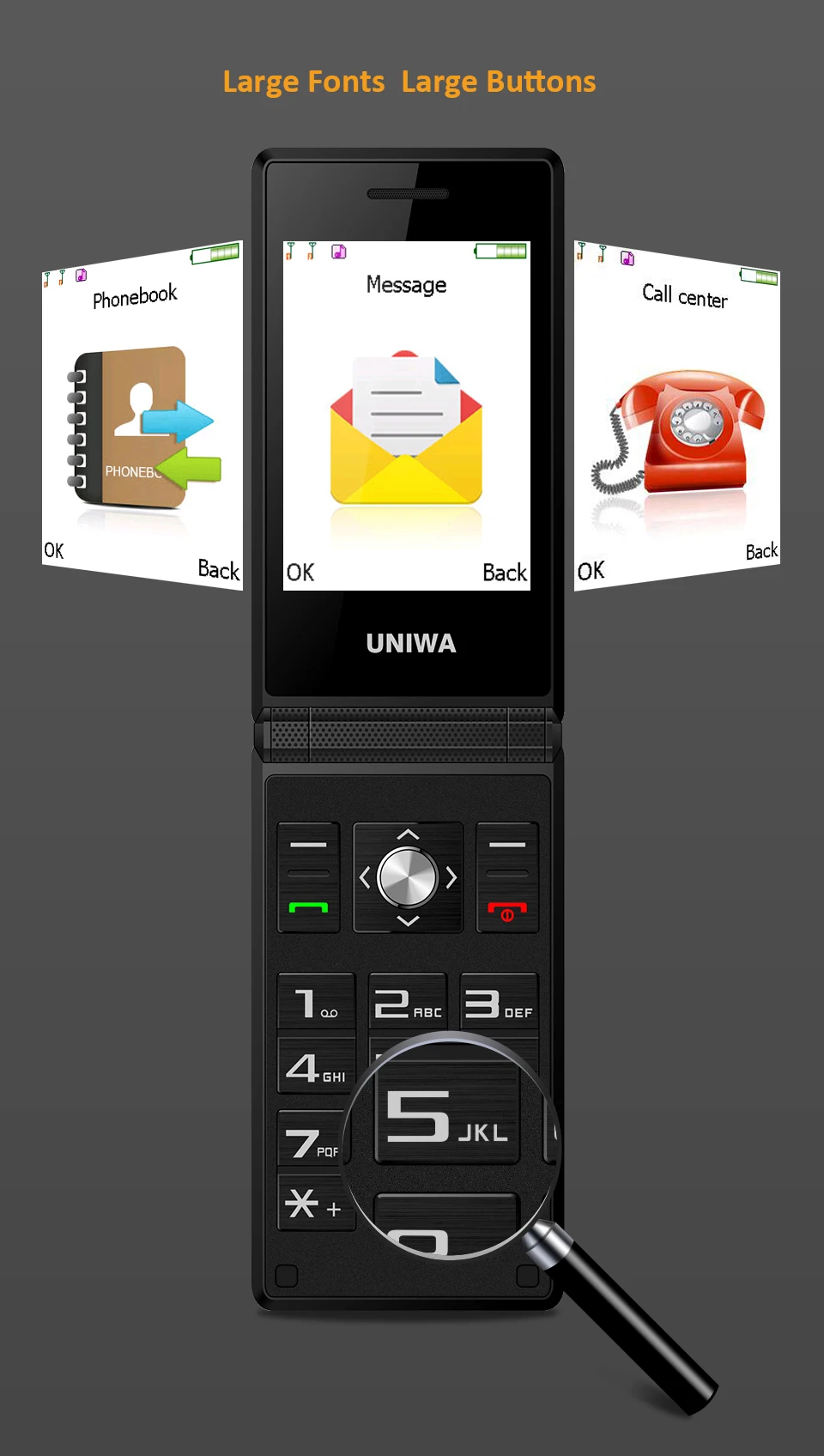 Uniwa X28 X 28 откидной мобильный телефон с двумя sim-картами, мобильный телефон для пожилых людей, большой аккумулятор, Кнопочная русская клавиатура, MP3 откидной мобильный телефон, SOS