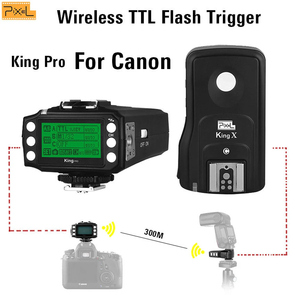 Pixel King Pro для Canon Беспроводная TTL вспышка триггера Высокоскоростная синхронизация