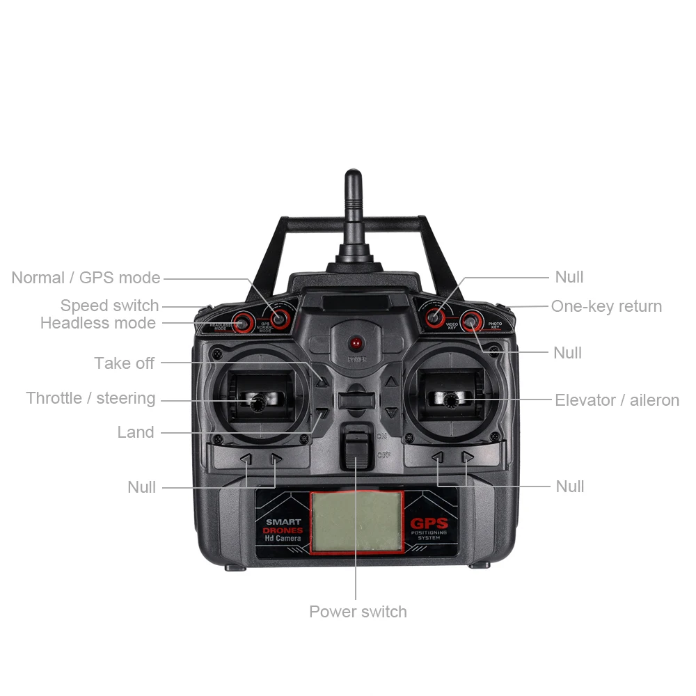 5 8G FPV Квадрокоптер X191 2 4G 4CH 2.0MP HD камера дроны GPS RTH высота удержания