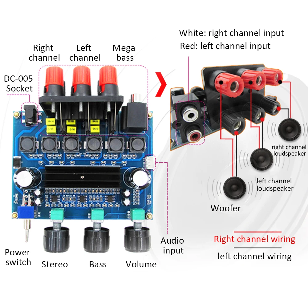 

Audio Amplifier XH-M566 High Power 2.1 Electronic Practical Digital TPA3116D2 Stereo Heavy Bass Subwoofer