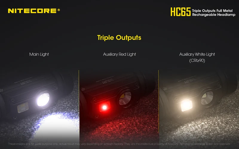 Gold Winner ISPO Award Nitecore HC65 CREE XML2-U2 светодиодный налобный фонарь 1000 люмен с тройным выходом с литий-ионным аккумулятором - Испускаемый цвет: Белый