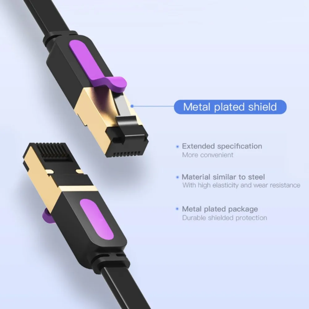 0 5 м 1 CAT7 высокое Скорость кабель Ethernet LAN RJ45 сетевой для совместимых патч-корд