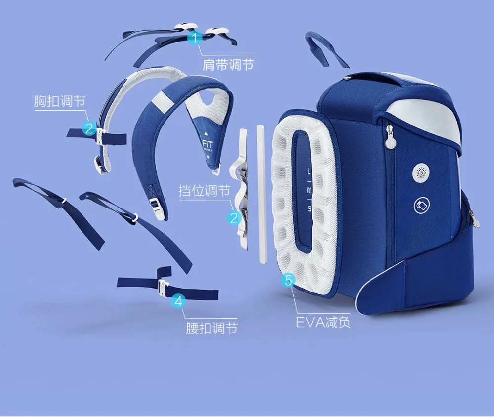 Xiaomi youpin детская школьная сумка 2 студенческий рюкзак нагрузки 3M Светоотражающий материал ночное линии детская чехол с крышкой