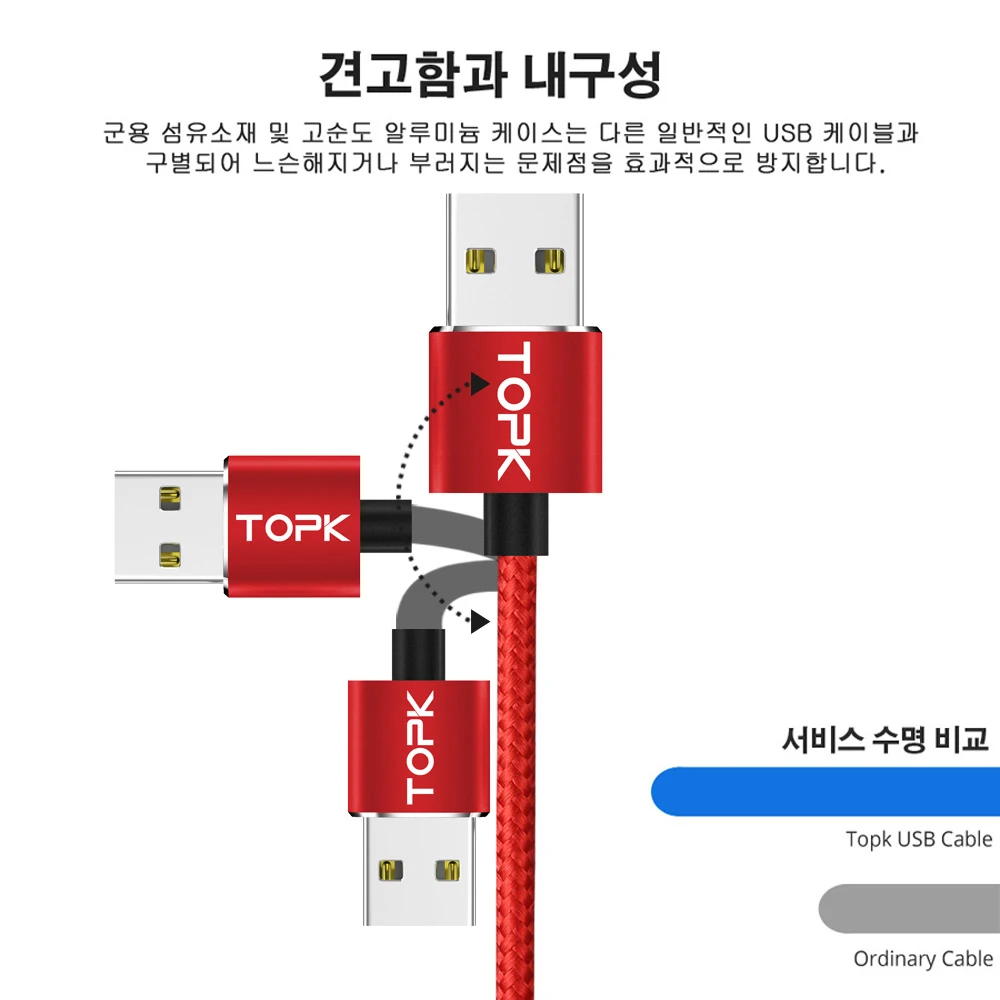 TOPK R-Line2 1 м 2 светодиодный магнитный кабель Micro USB Премиум нейлоновый Плетеный