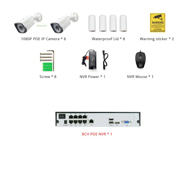 8CH NVR Not Cable IMPORX новые 8CH 2MP POE NVR Kit H.265 видеонаблюдения Системы 1080 P HDMI IR уличная IP Камера P2P видео набор для наблюдения 1 ТБ 2 ТБ HDD - Цвет: 8CH NVR Not Cable