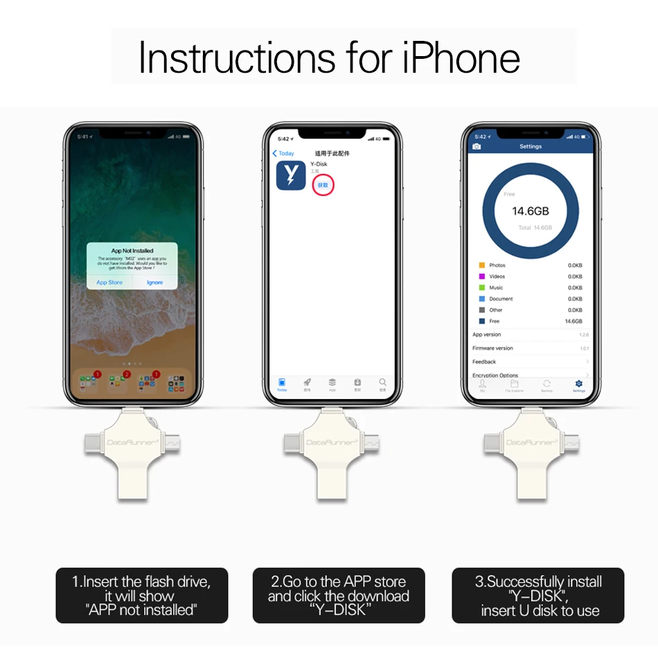 Флеш накопитель DataRunner USB 128/iOS/Micro usb /Type C|USB флэш-накопители| |