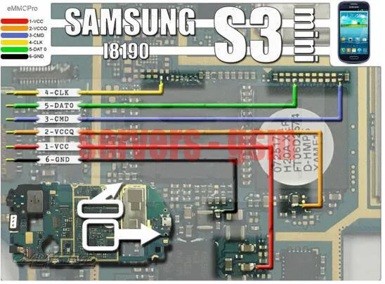 Горячая Распродажа Новинка 100% оригинальный памяти на носителе emmc Pro коробка & EMMC