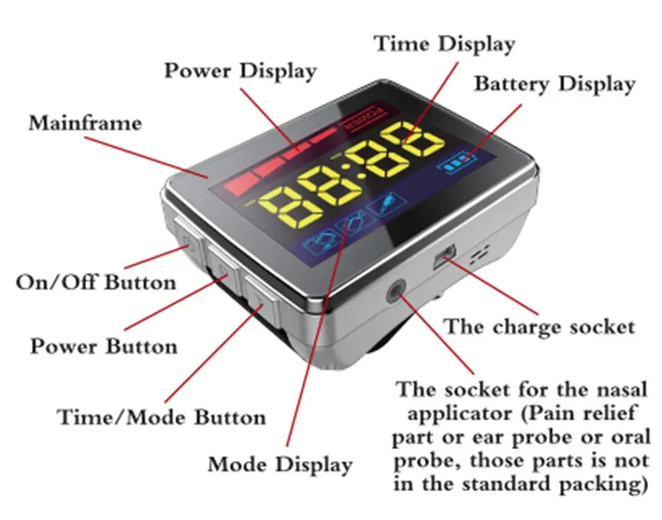 

Medical watch laser therapeutic medical terraquant cold laser therapy device