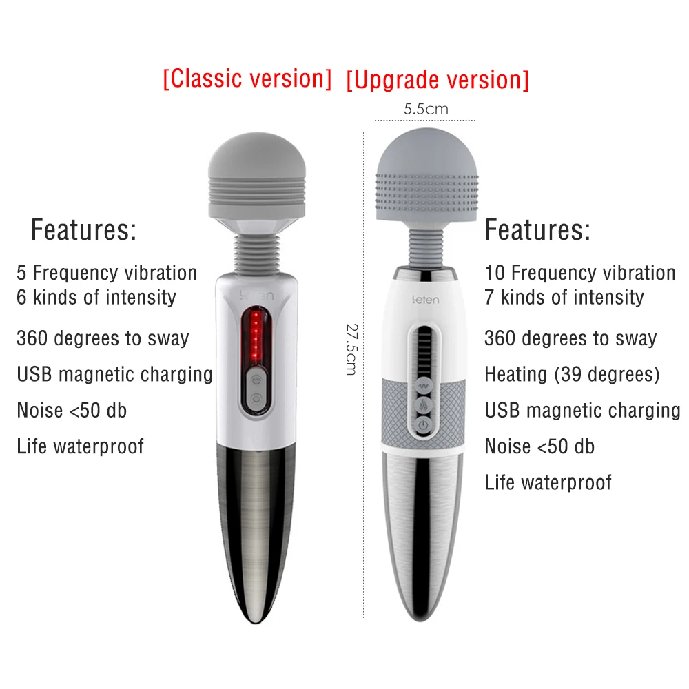 Rechargeable Heating Powerful Big Head Magic Stick Massager Vibrator Sex Toy for Woman AV Clitoris Stimulator | Красота и здоровье
