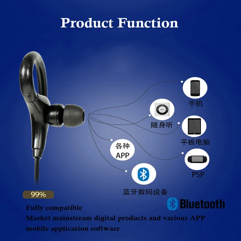 2018 новые универсальные спортивные IPX4 Водонепроницаемая bluetooth-гарнитура наушники