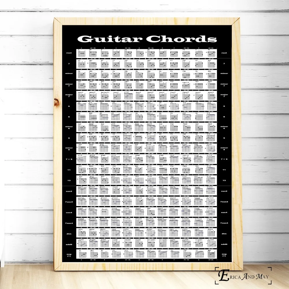 Гитара Chord Chart HD стиль настенное искусство холст живопись плакат для домашнего декора плакаты и принты без рамы декоративные картины